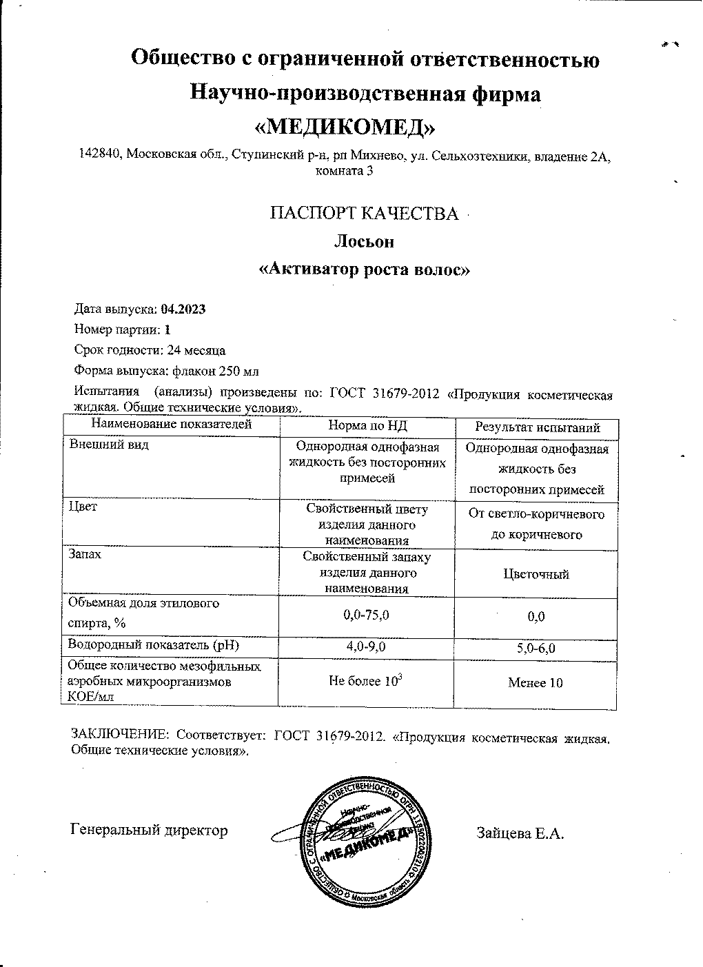 Паспорт №042023